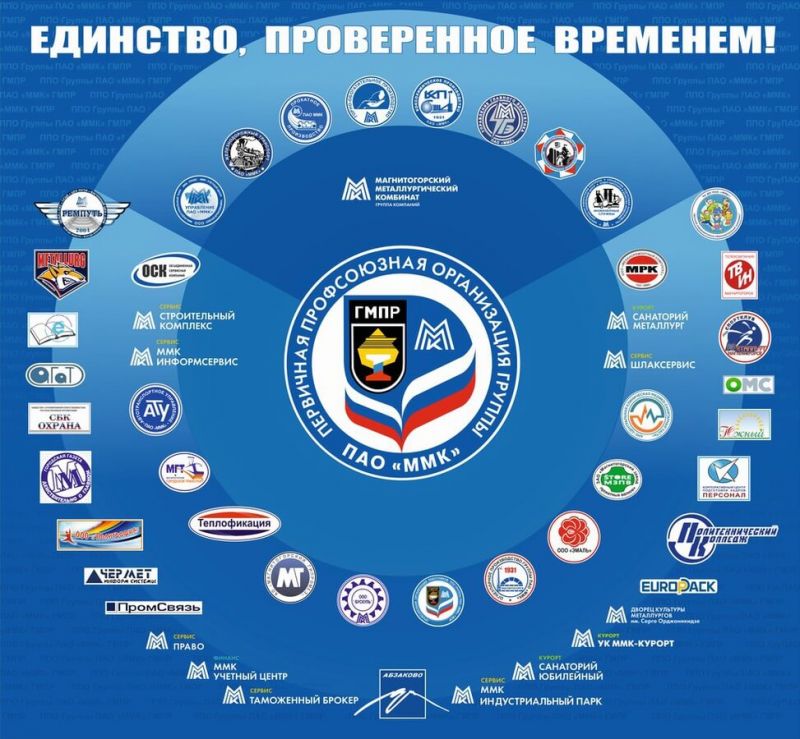 С ПРАЗДНИКОМ !