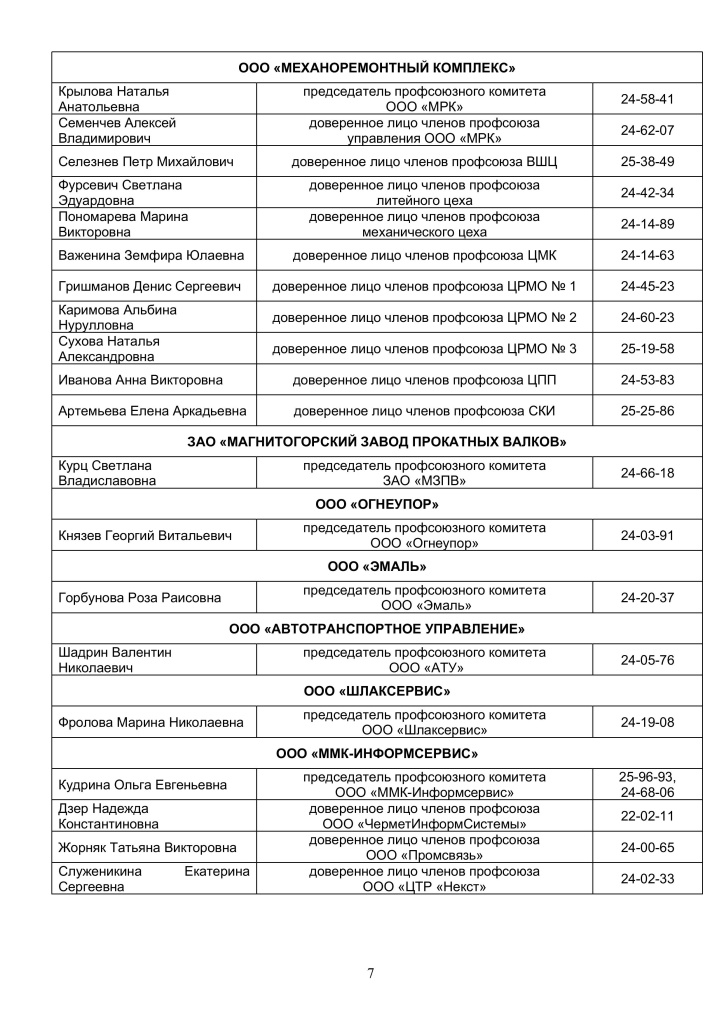 телефонный справочник-изображения-6.jpg