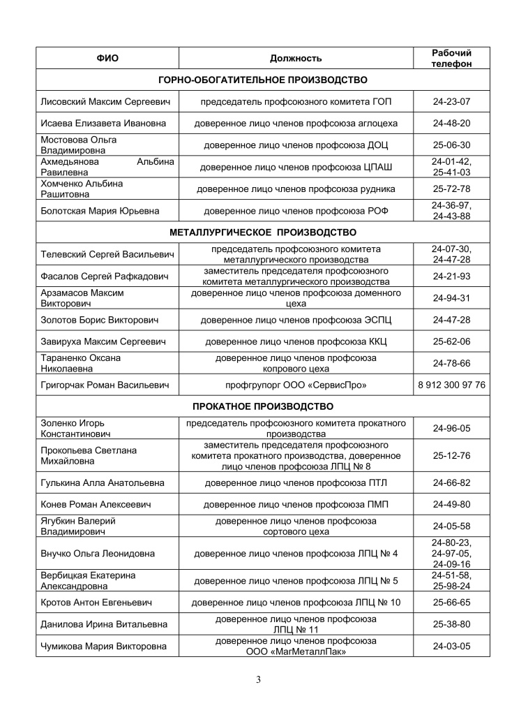 телефонный справочник-изображения-2.jpg