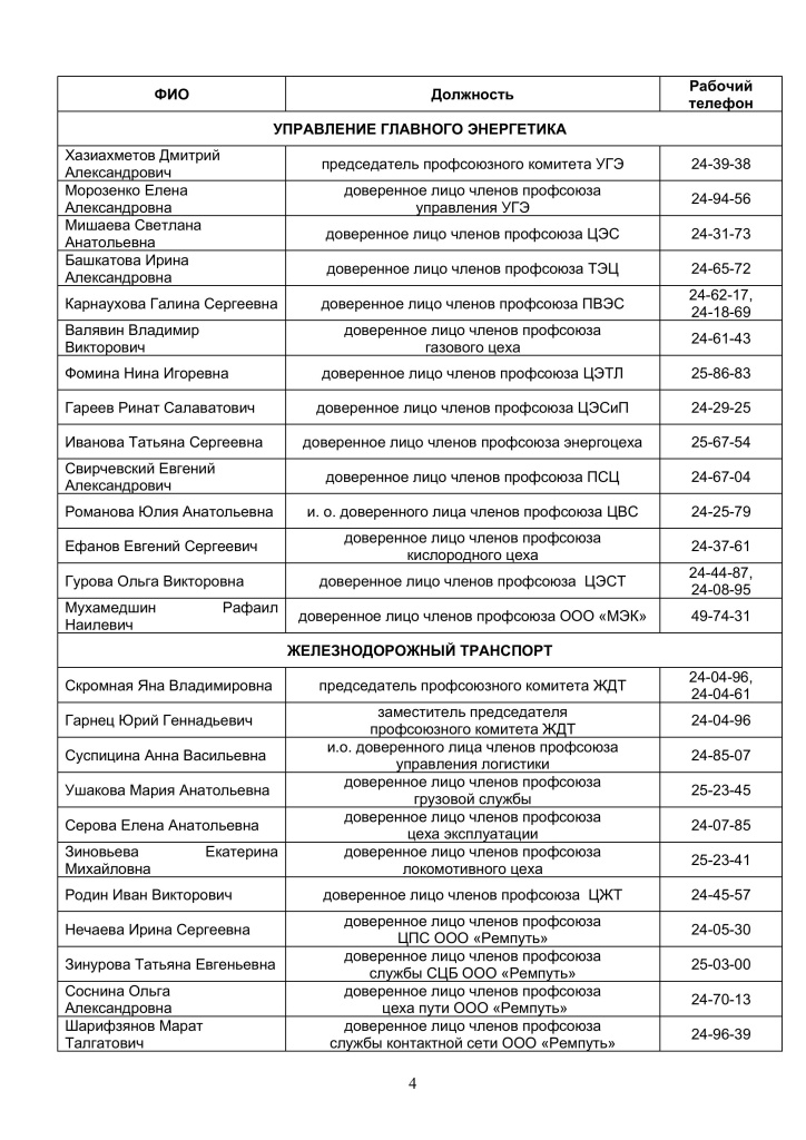 телефонный справочник-изображения-3.jpg