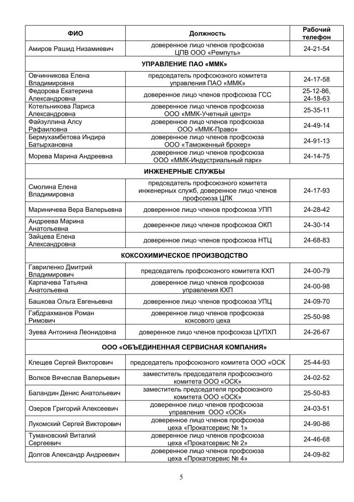 телефонный справочник-изображения-4.jpg