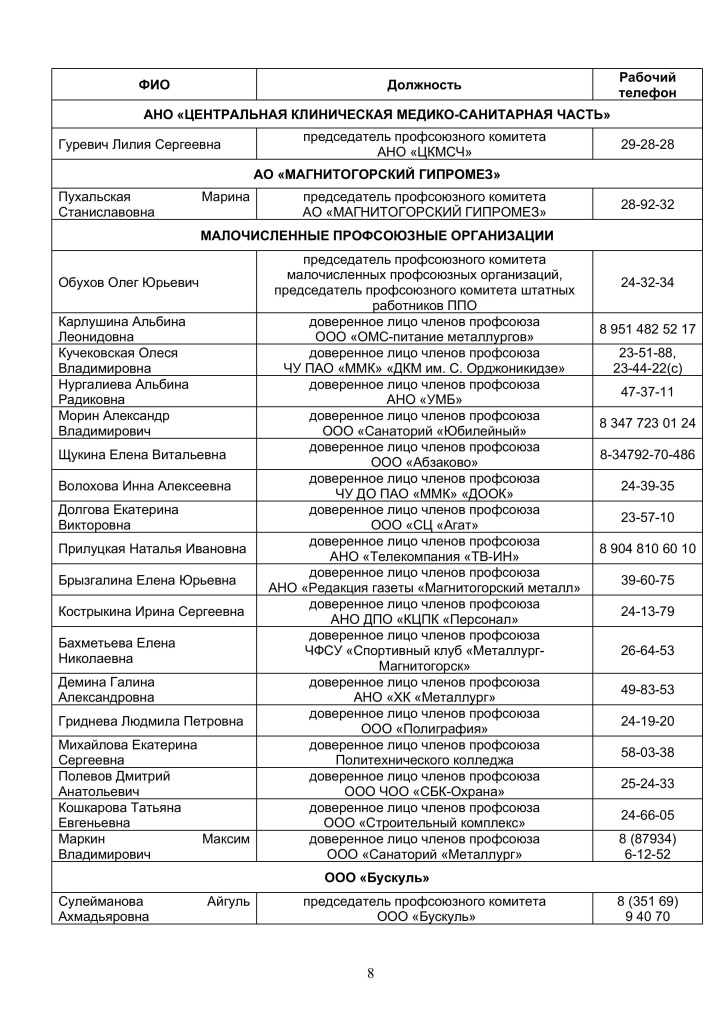 телефонный справочник-изображения-7.jpg