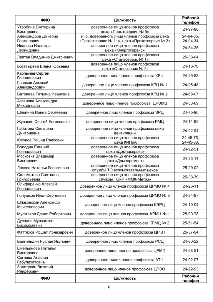 телефонный справочник-изображения-5.jpg