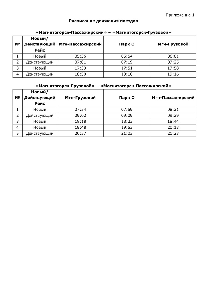 Приложение 1 Расписание.jpg